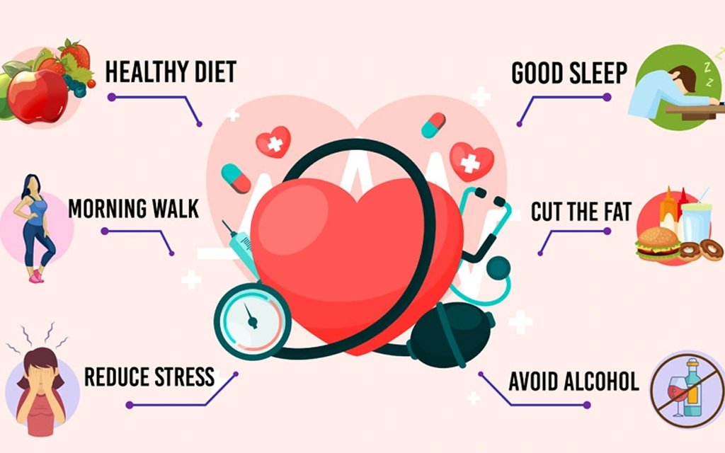 lifestyle changes